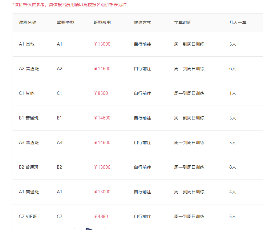 郑州成功驾校价格表