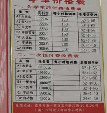 南宁永兴驾校学车价格表